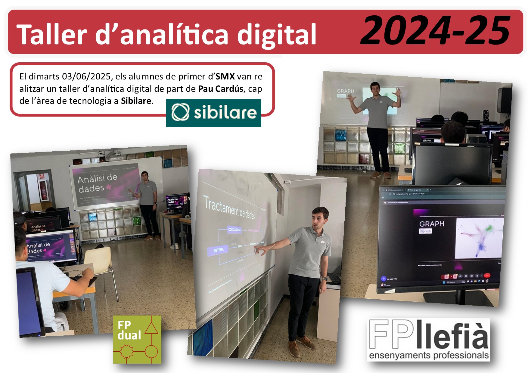 Taller d'analítica  digital